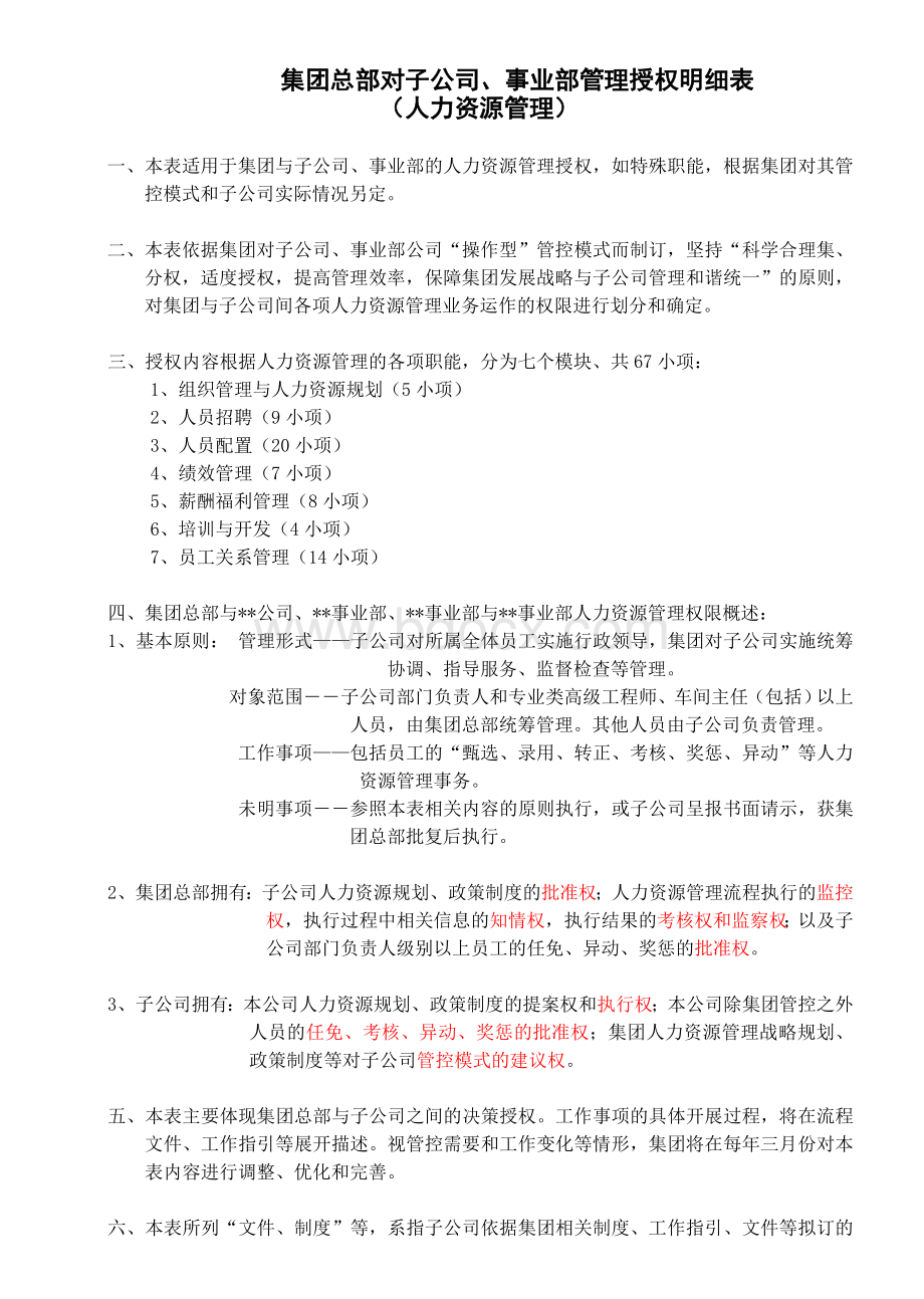 集团与子公司人事授权(草案).doc