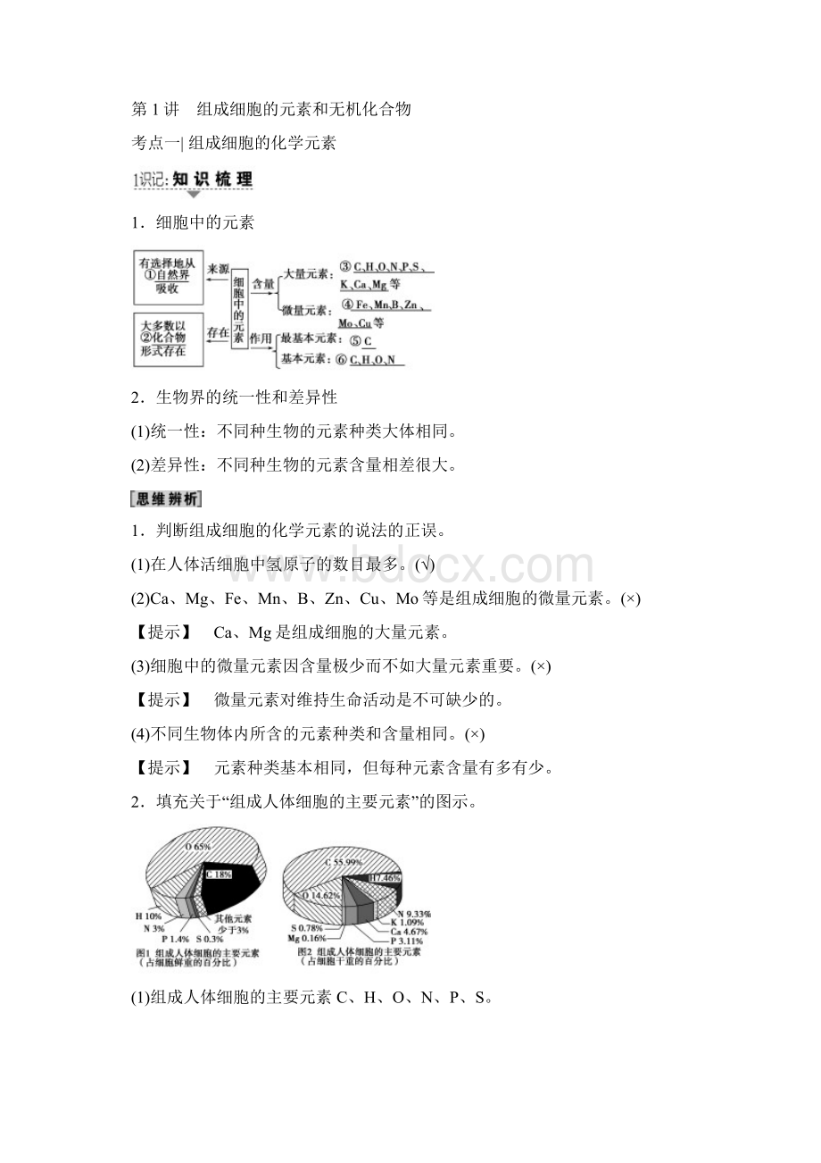 届 一轮复习苏教版 组成细胞的元素和无机化合物 教案.docx_第2页