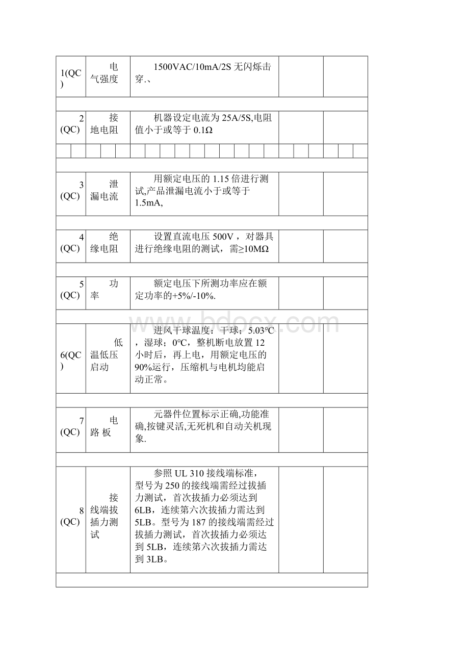 除湿机 测试报告Word文件下载.docx_第3页