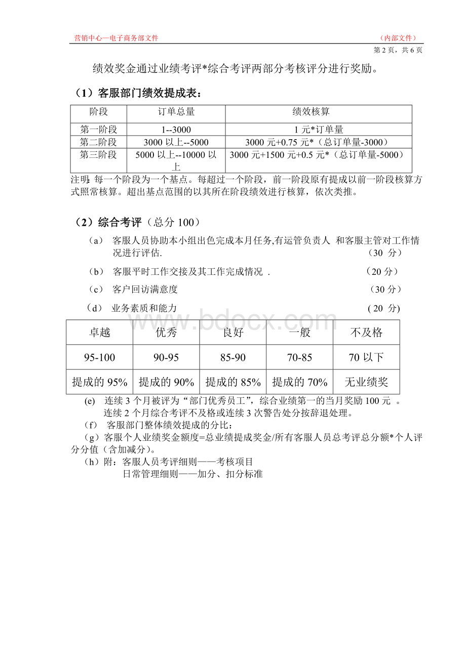 淘宝客服客服薪资管理制度Word文档格式.doc_第3页