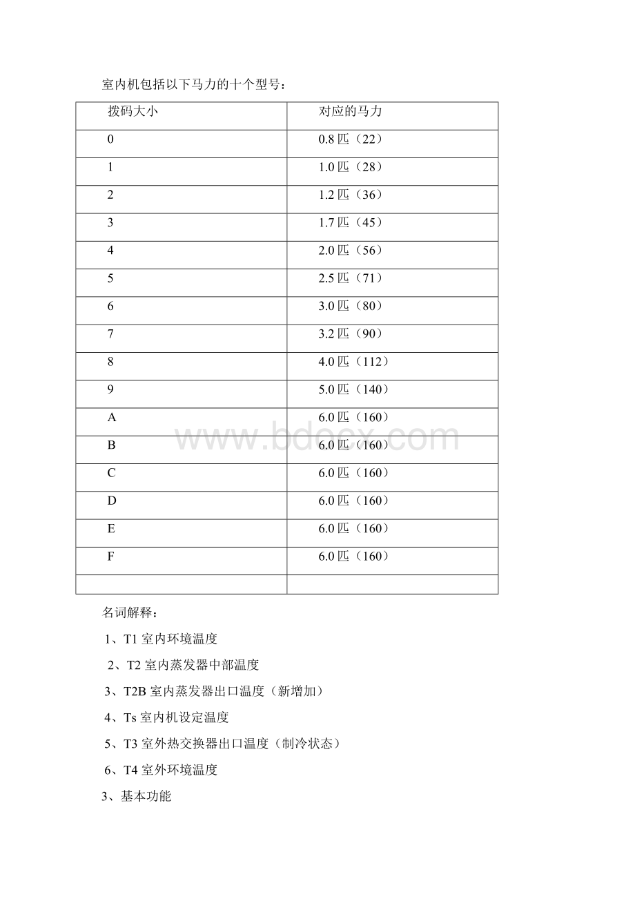 全直流变频室内机控制规格书V112挂壁Word文档下载推荐.docx_第3页