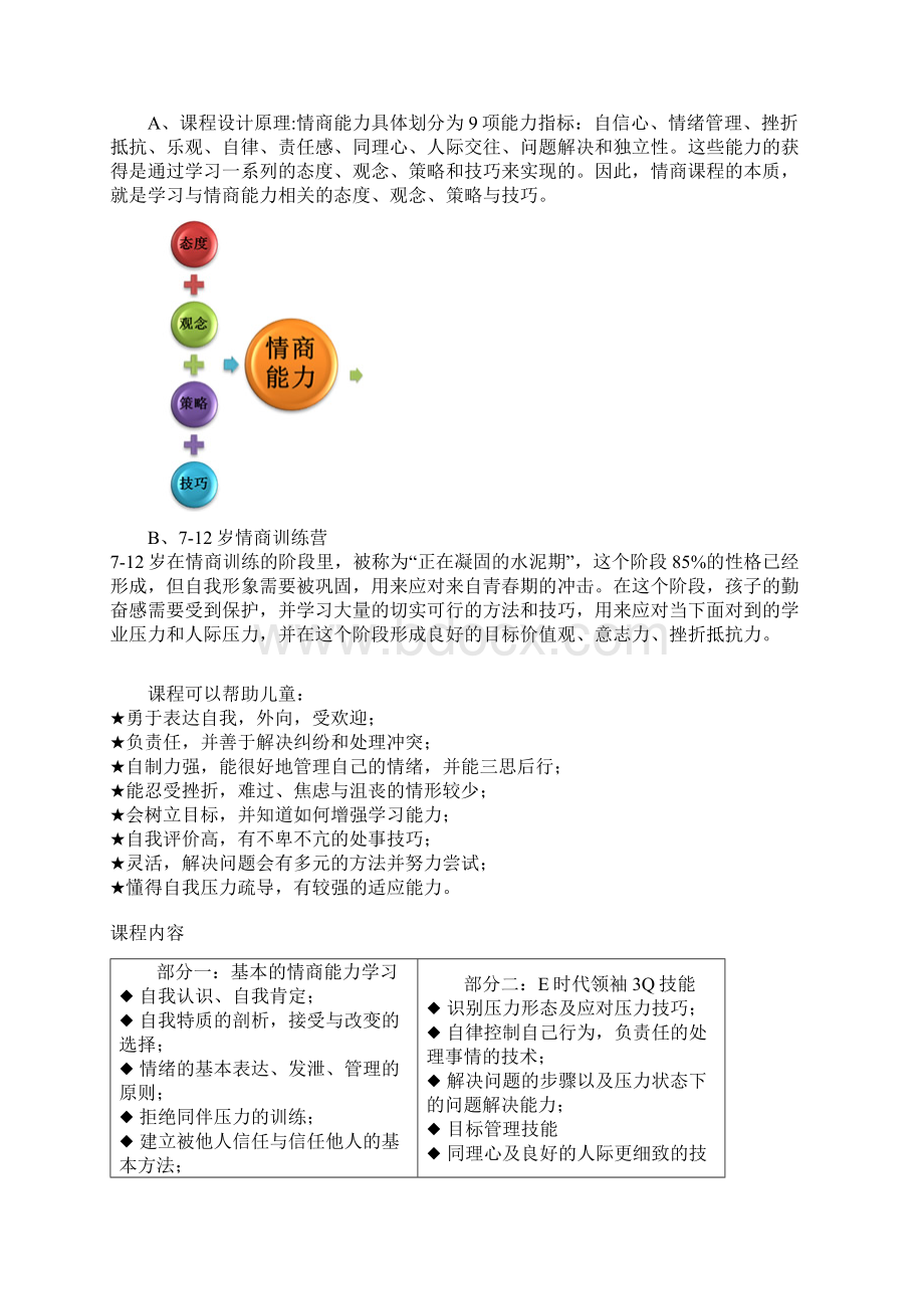 新编XX品牌早教启蒙中心网站运营营销推广策划方案Word格式文档下载.docx_第3页