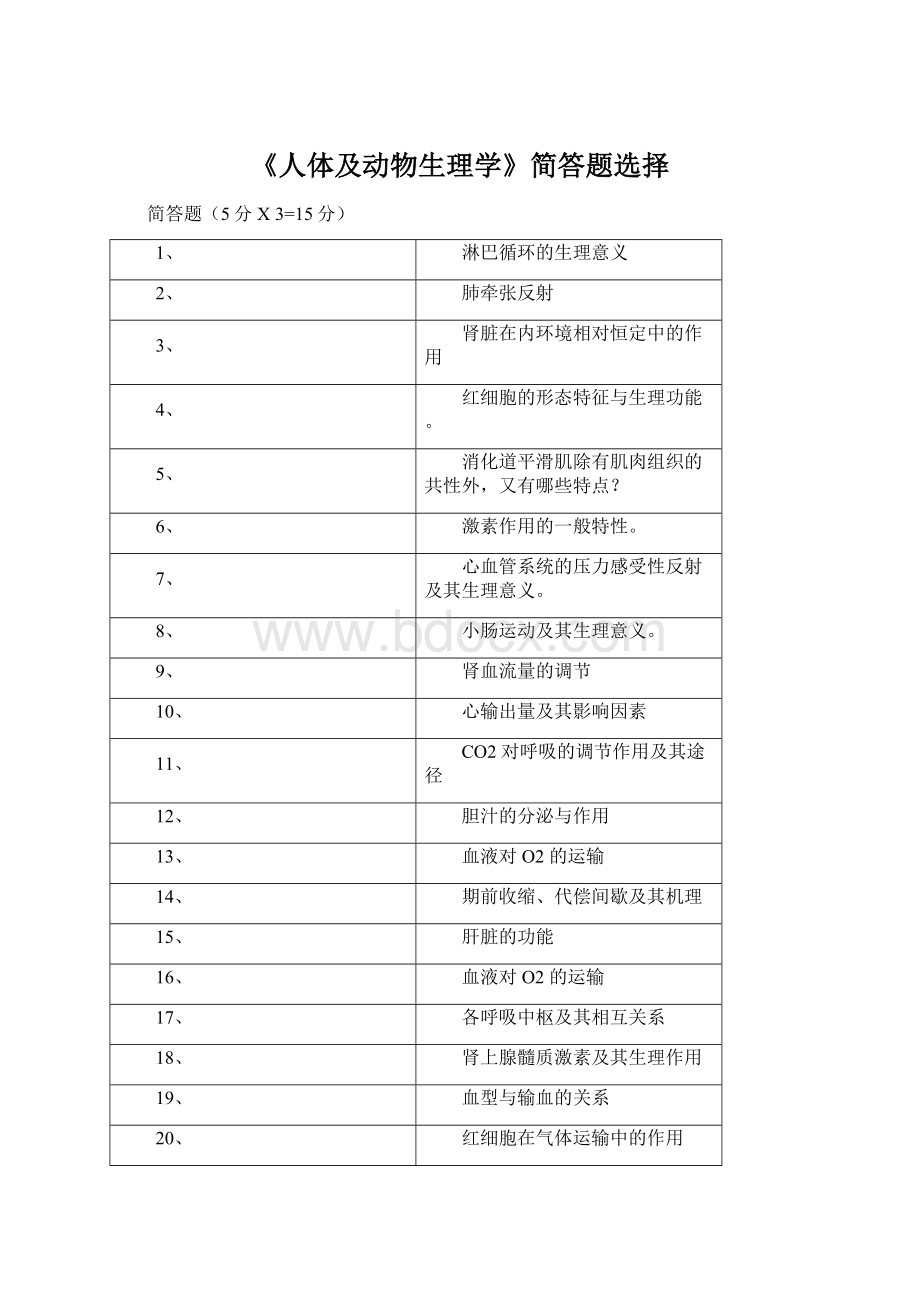 《人体及动物生理学》简答题选择.docx