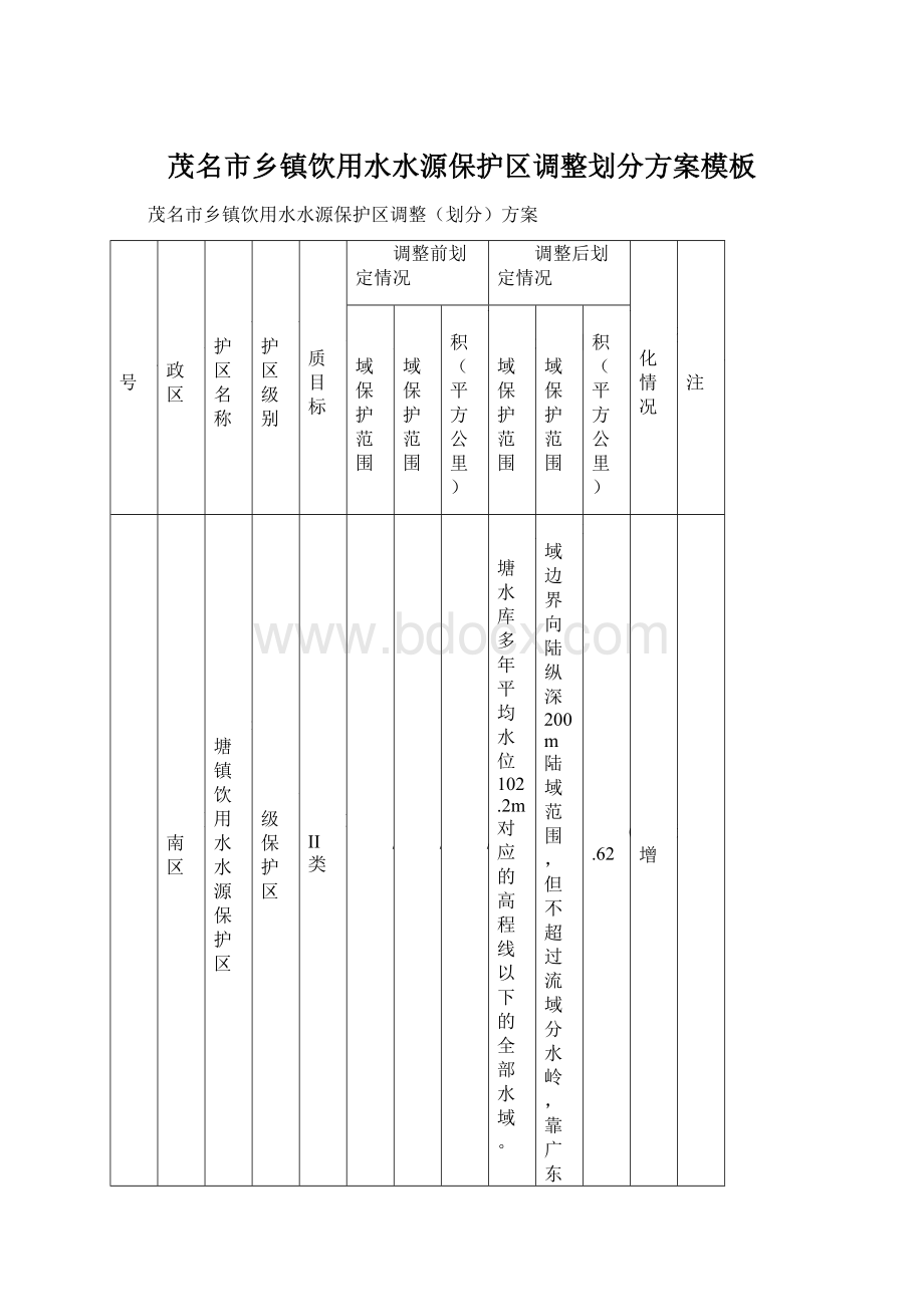 茂名市乡镇饮用水水源保护区调整划分方案模板.docx