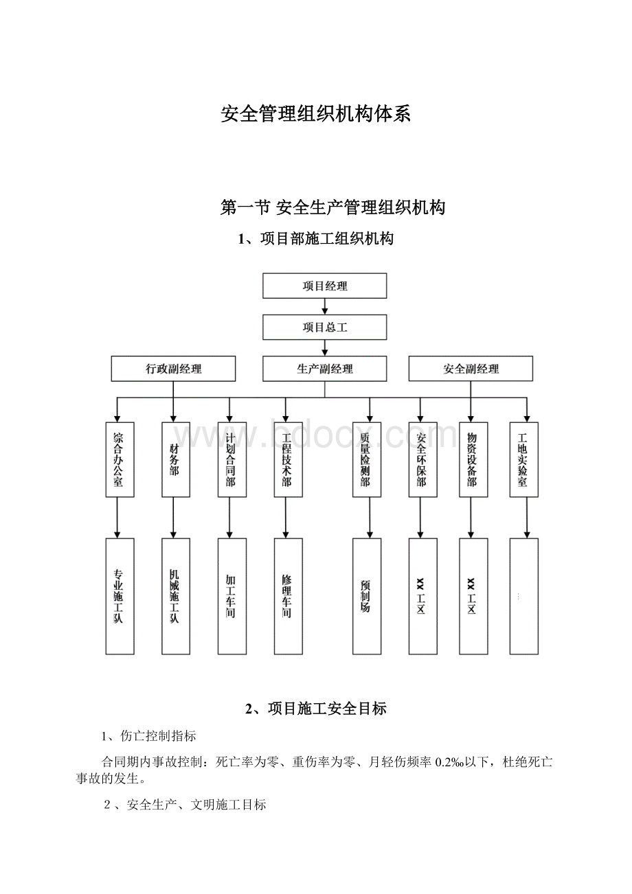 安全管理组织机构体系.docx