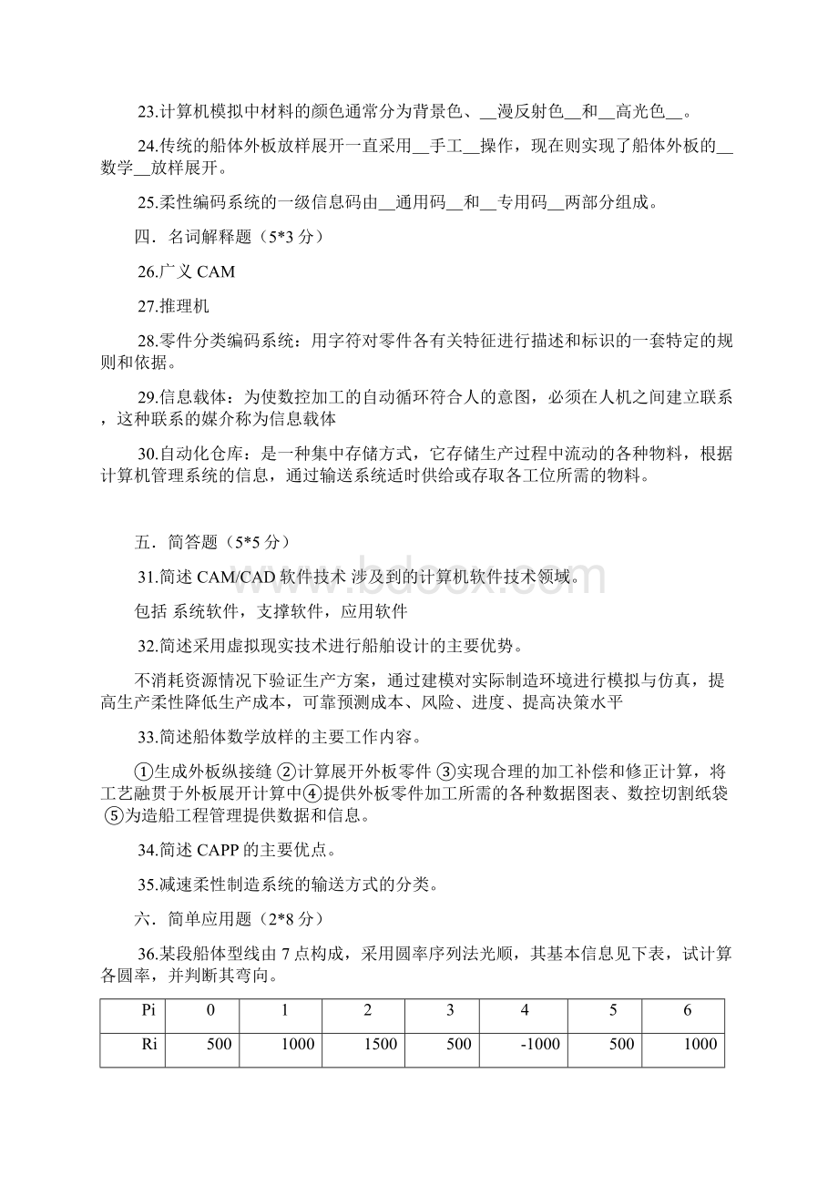 计算机辅助概要Word下载.docx_第3页