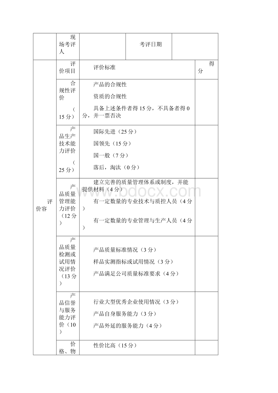 饲料质量安全管理规范记录表格模板.docx_第2页