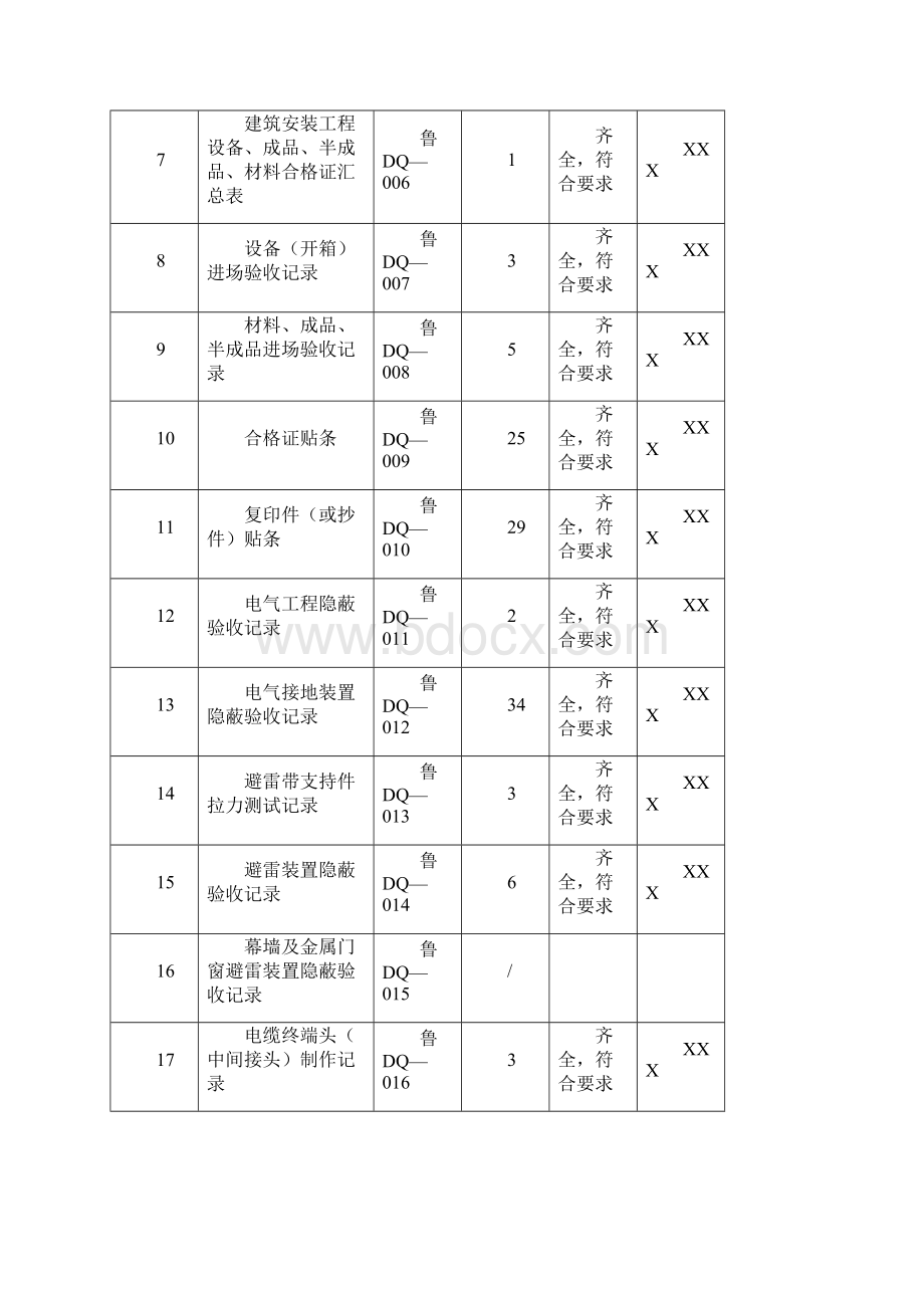 建筑电气工程资料表格Word文件下载.docx_第2页