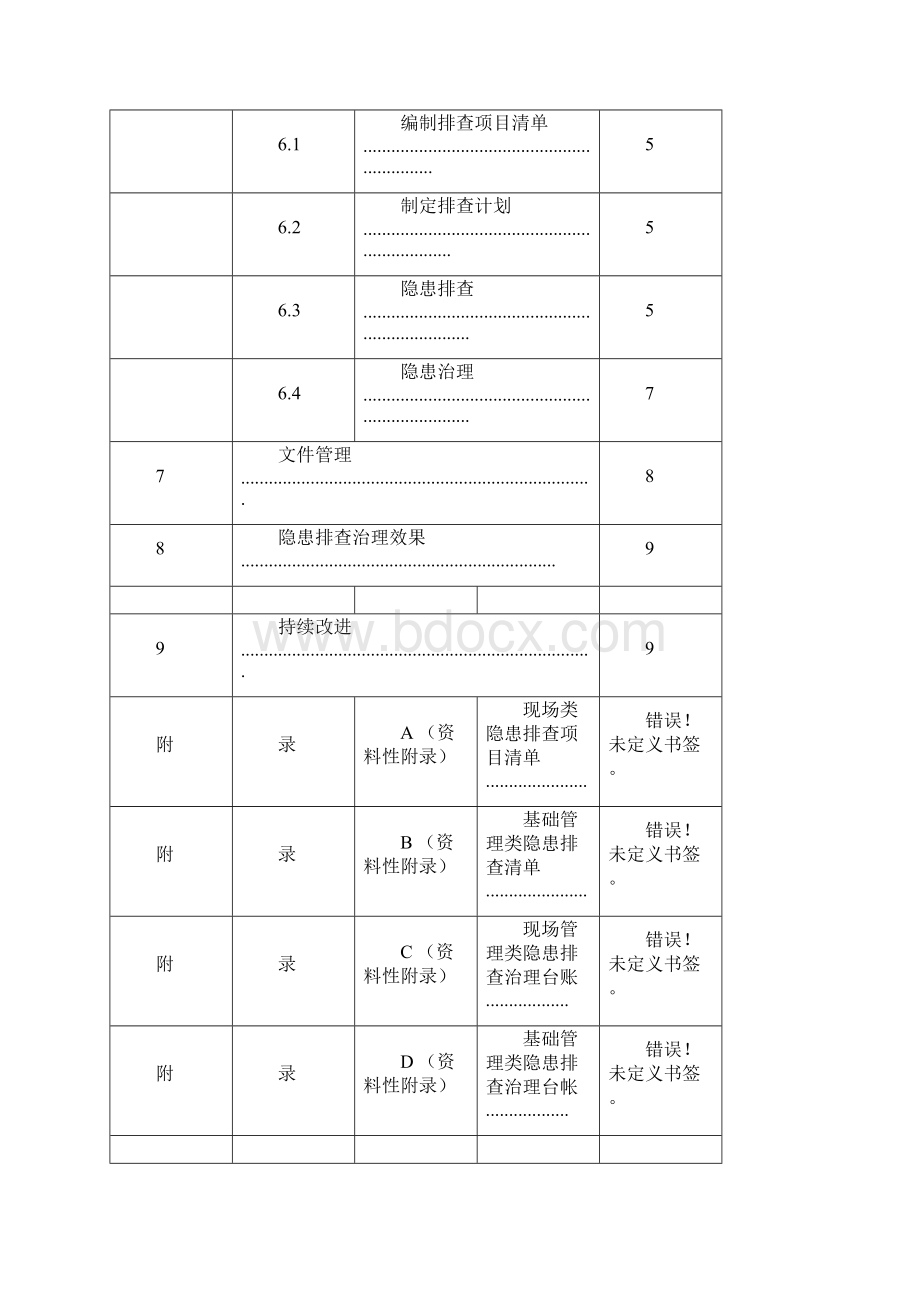 工贸企业生产安全事故隐患排查治理体系细则Word下载.docx_第3页