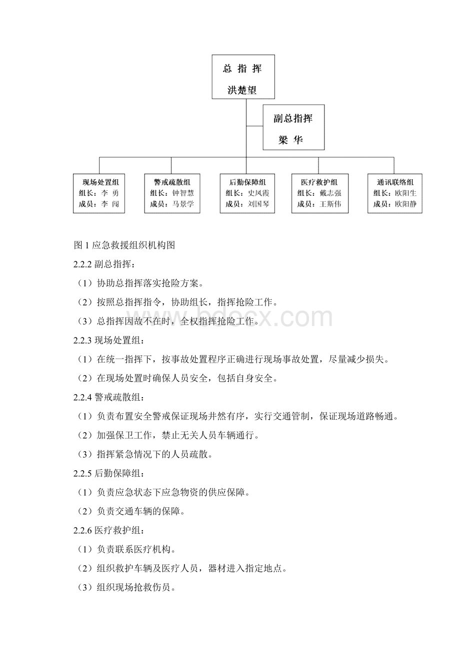 起重机应急救援预案word参考模板.docx_第3页