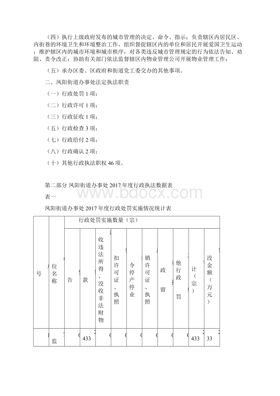 凤阳街道办事处行政执法数据.docx_第2页