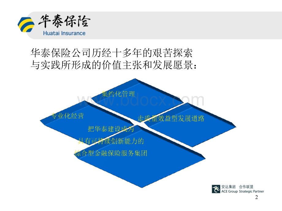 集约化管理优质PPT.ppt_第2页