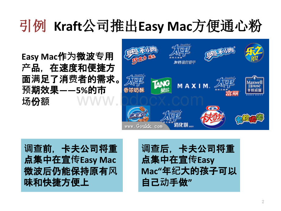 第一讲市场调研课题的界定PPT文件格式下载.pptx_第2页