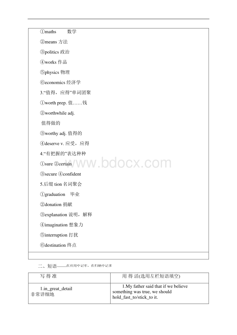 届高考英语一轮复习Unit5DreamsandDreamers学案重庆大学版必修3Word格式.docx_第3页