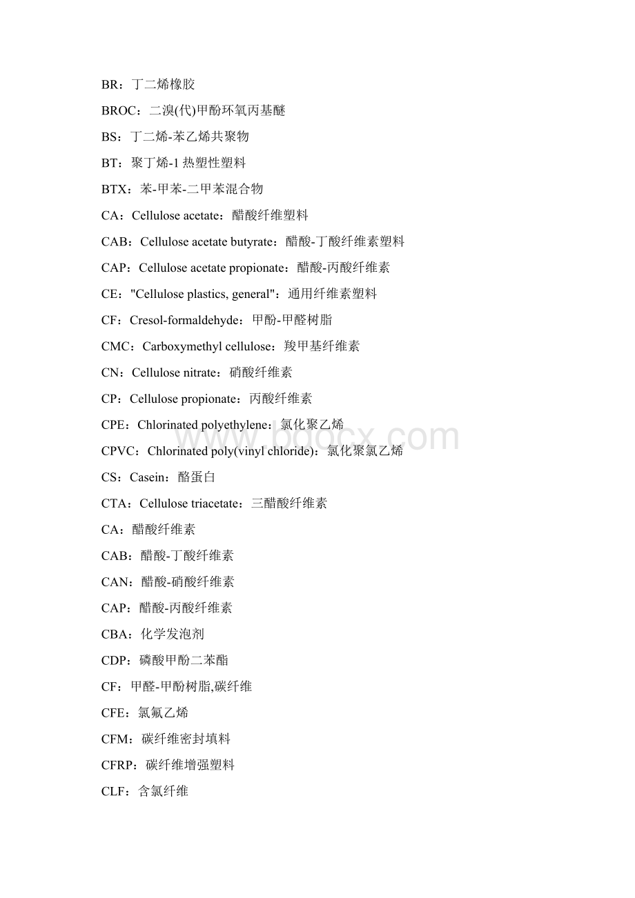 常用化工英文缩写与中文名对照Word文件下载.docx_第2页