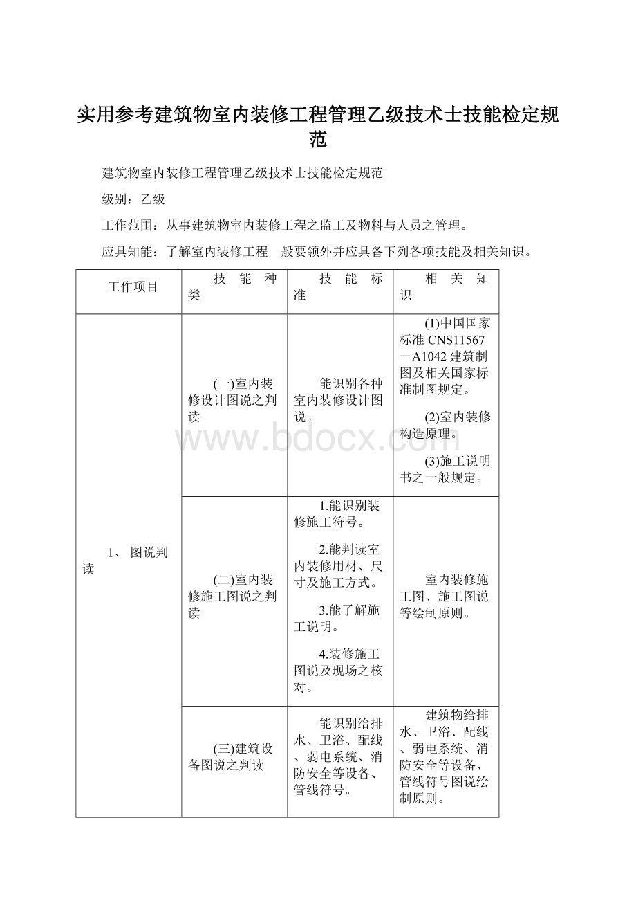 实用参考建筑物室内装修工程管理乙级技术士技能检定规范Word文件下载.docx