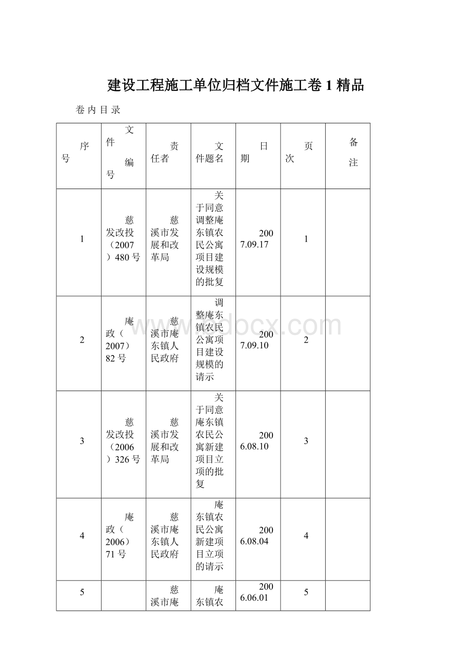 建设工程施工单位归档文件施工卷1 精品.docx