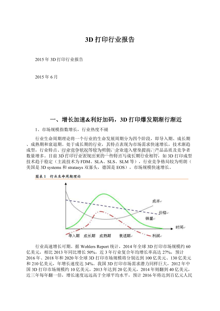 3D打印行业报告Word文档格式.docx