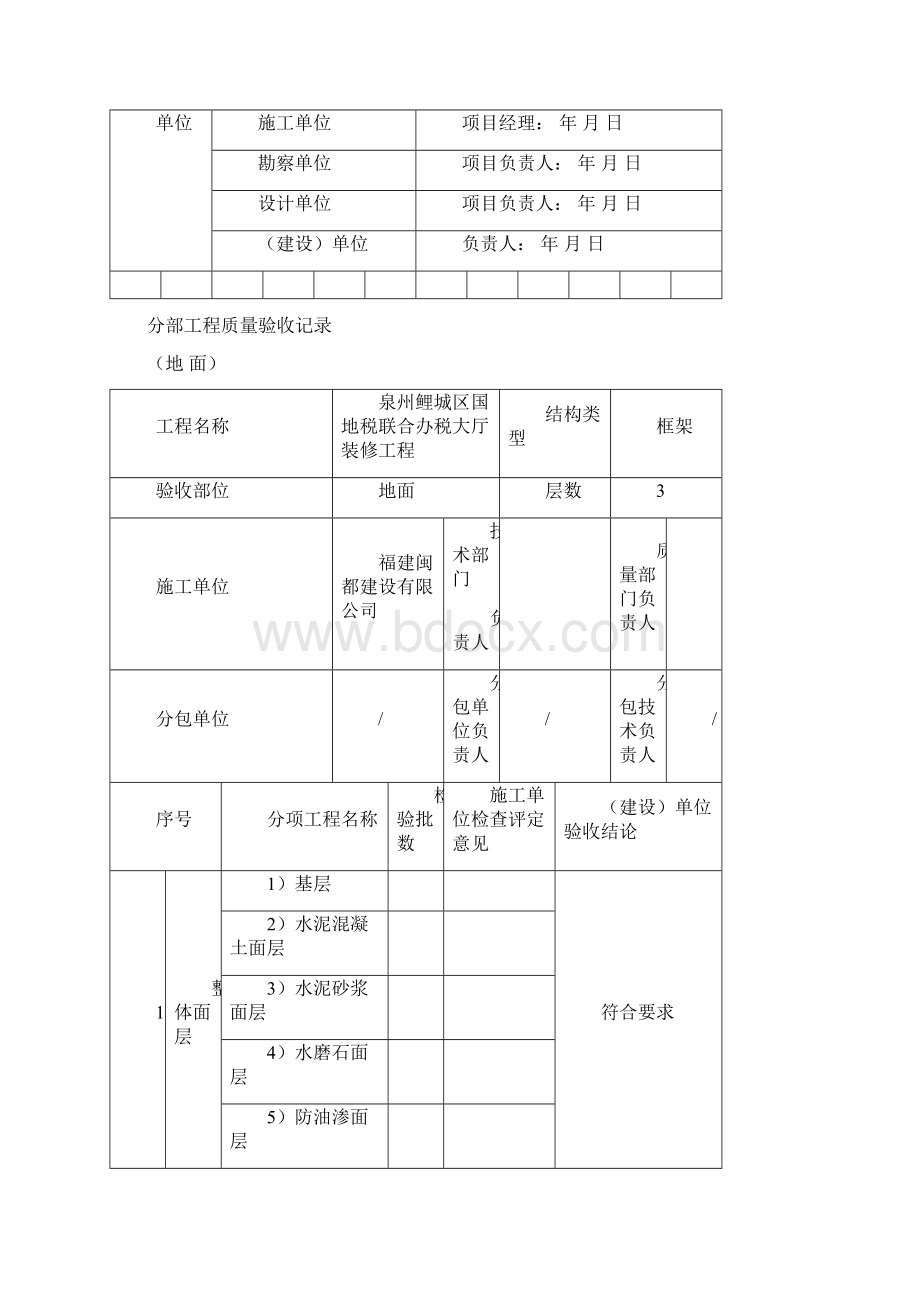 分部子分部工程质量验收记录文档格式.docx_第3页