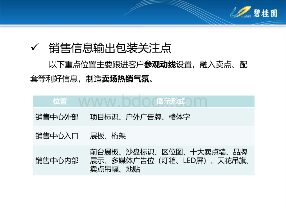 碧桂园近期优秀销售气氛包装案例分享.ppt_第3页