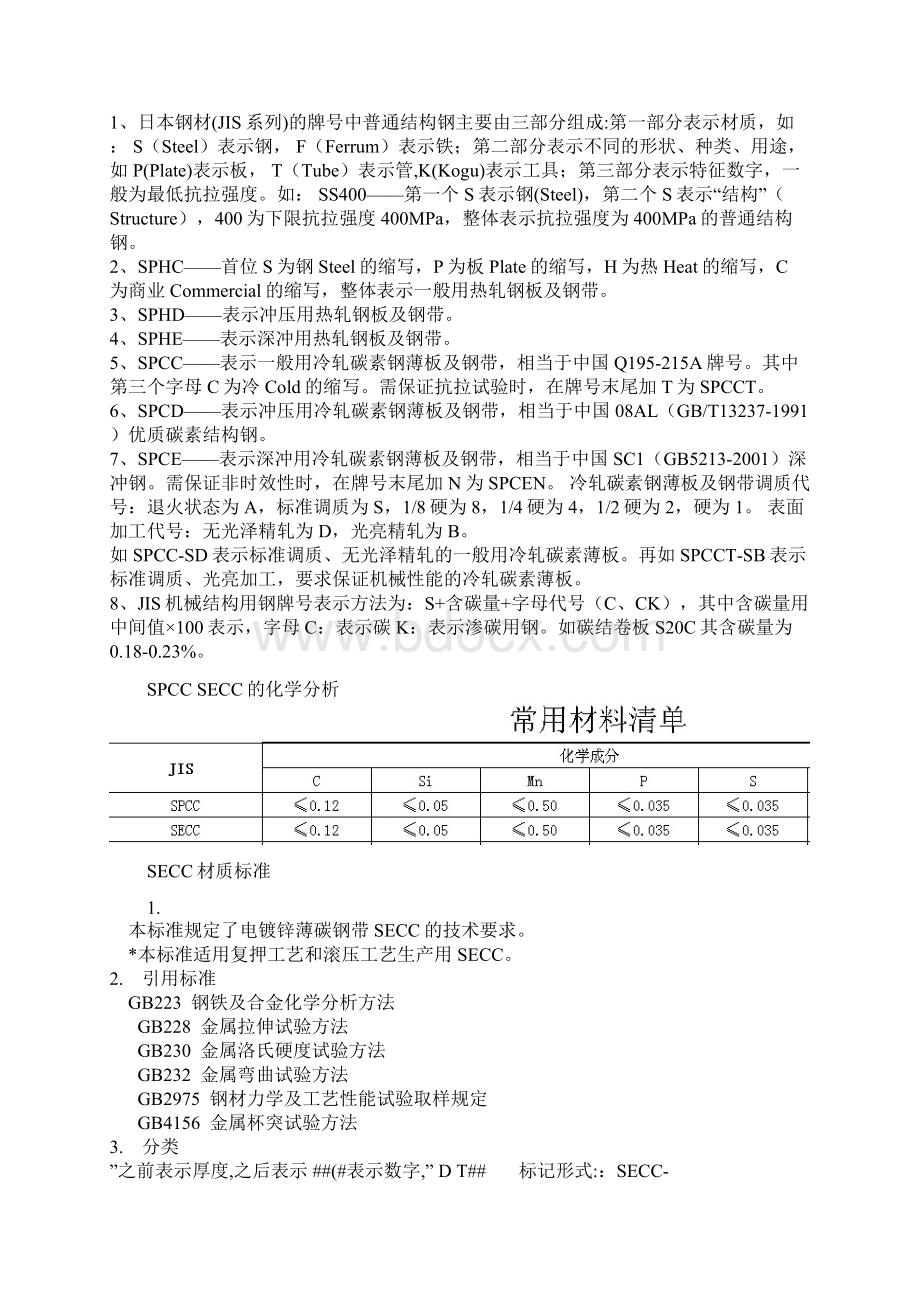 SPCC材料性能及材料密度.docx_第3页