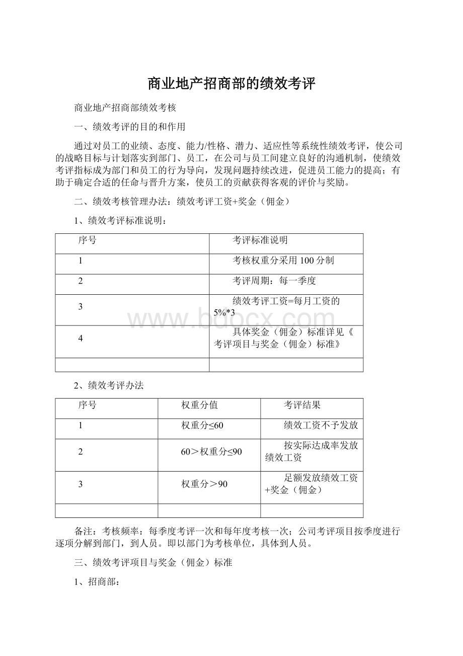 商业地产招商部的绩效考评Word格式文档下载.docx