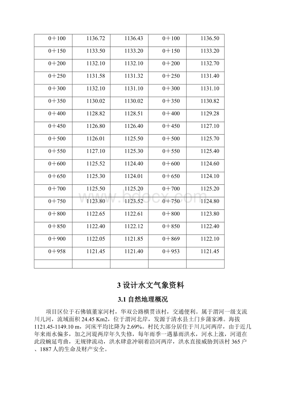 麦积区石佛镇董家河村堤防工程初设资料.docx_第3页