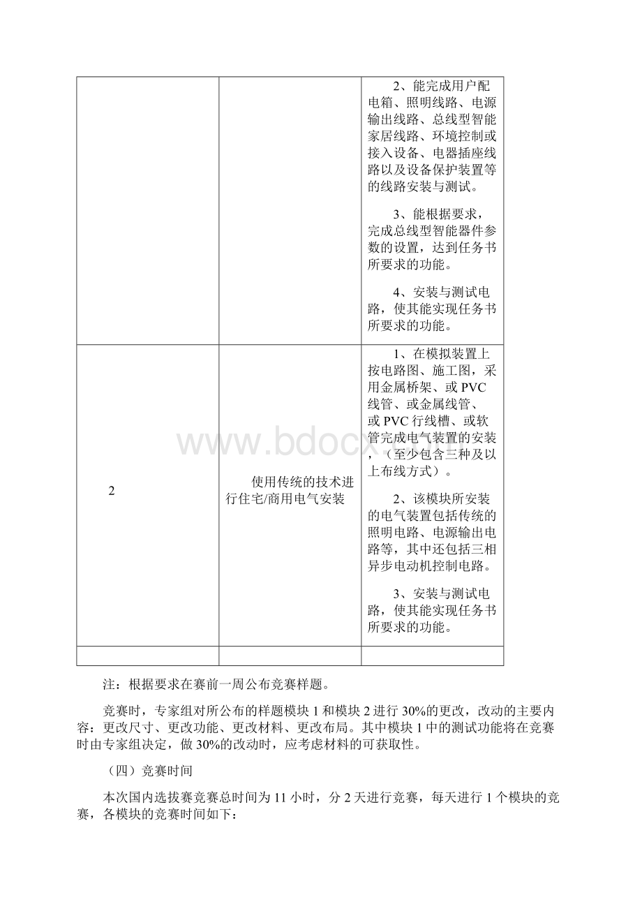 全技工院校职业技能竞赛Word文件下载.docx_第3页