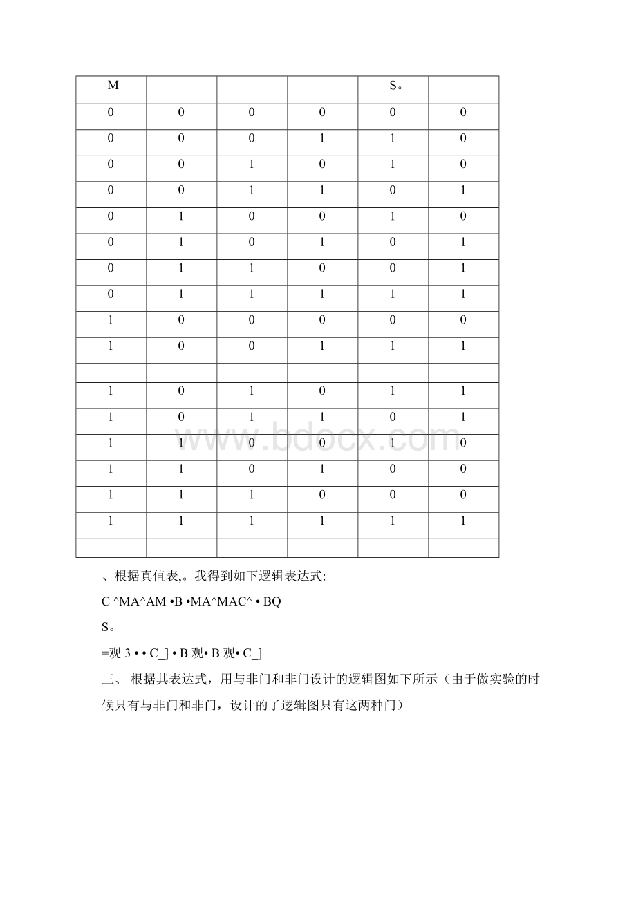 SSI组合逻辑电路设计实验报告Word格式.docx_第3页