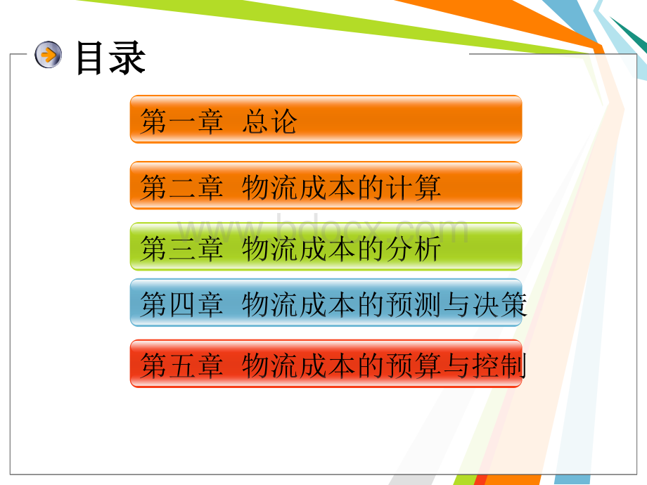 物流成本管理(电子)PPT文档格式.ppt_第2页