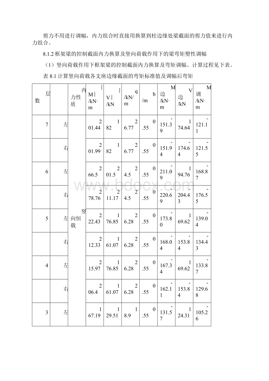 整理荷载效应及地震作用效应组合仅供参考Word文件下载.docx_第3页