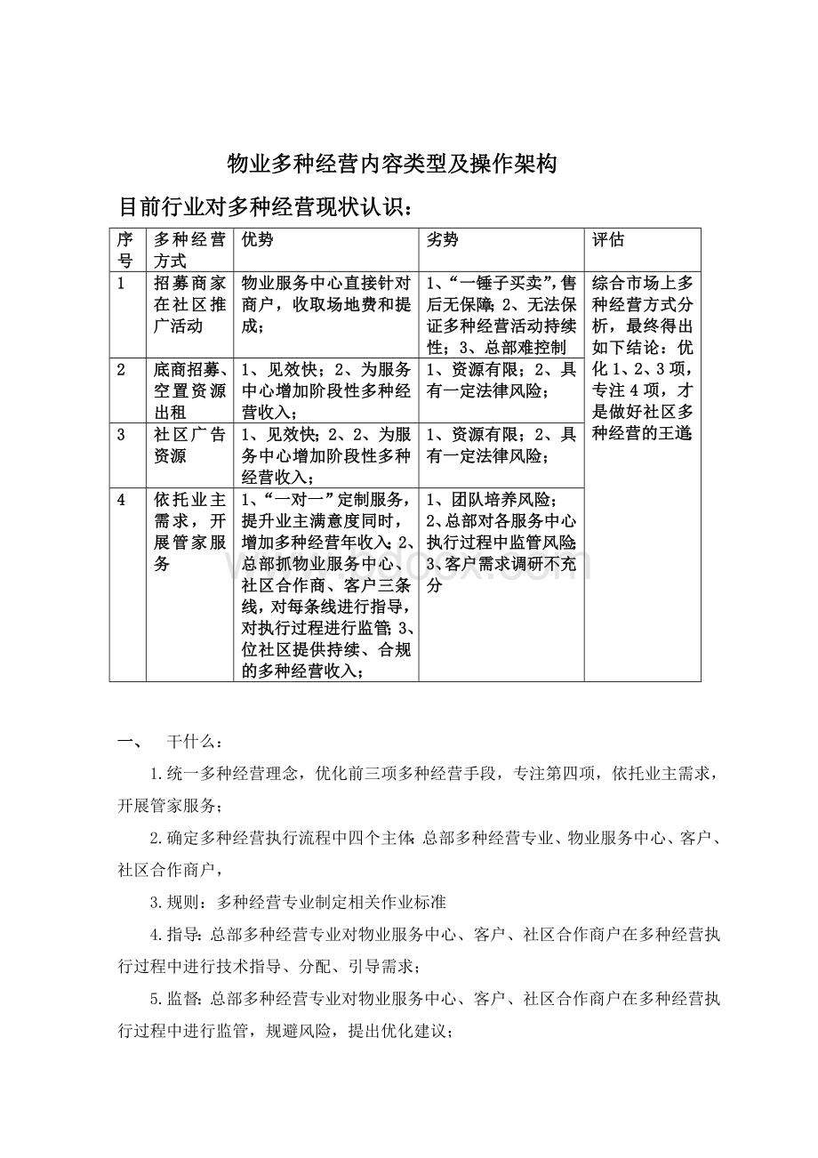 物业多种经营内容类型及操作架构文档格式.doc