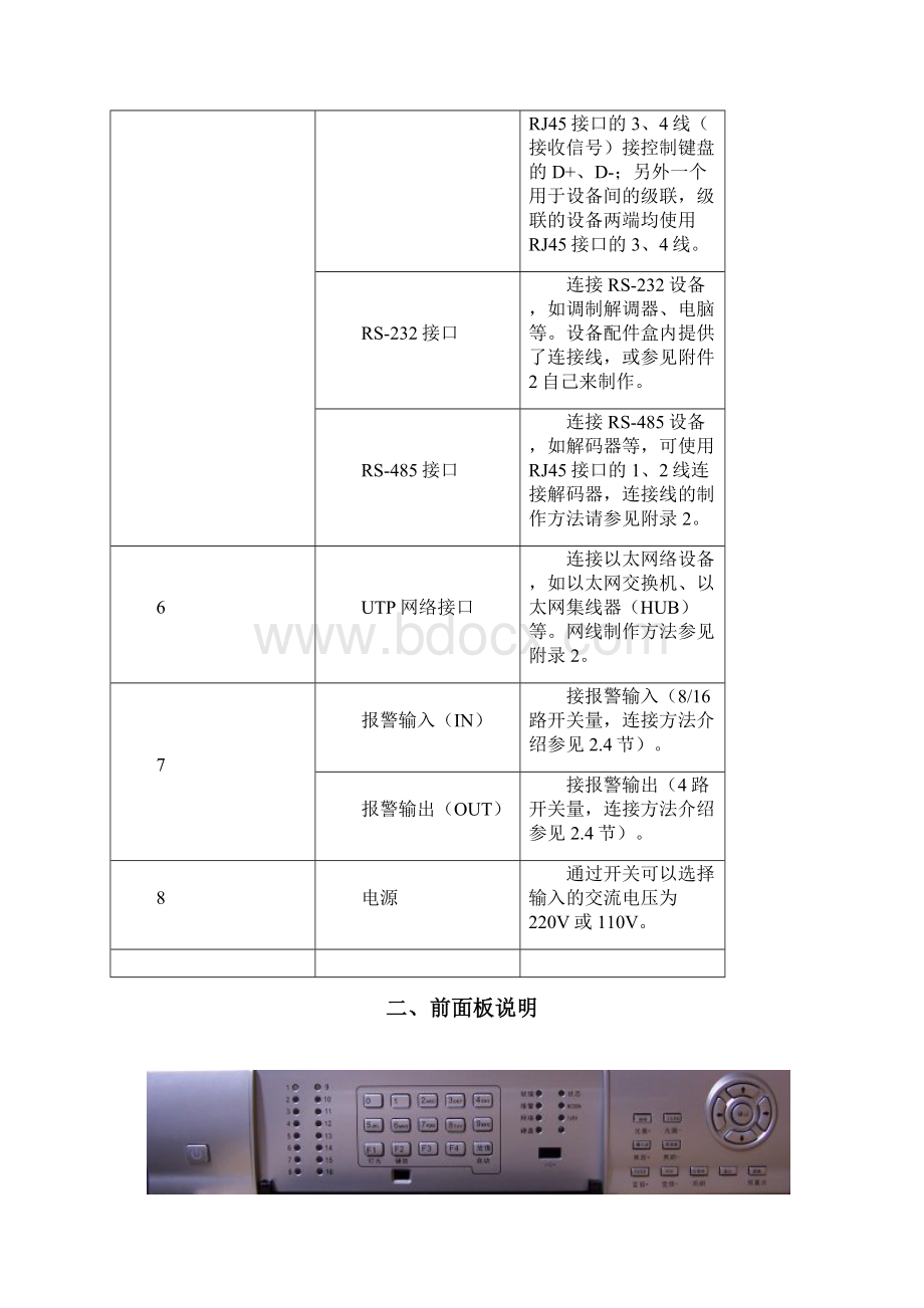 海康威视DVR操作Word下载.docx_第2页