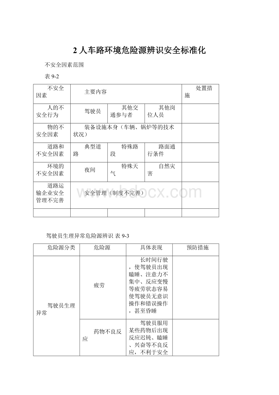 2人车路环境危险源辨识安全标准化Word文档格式.docx_第1页