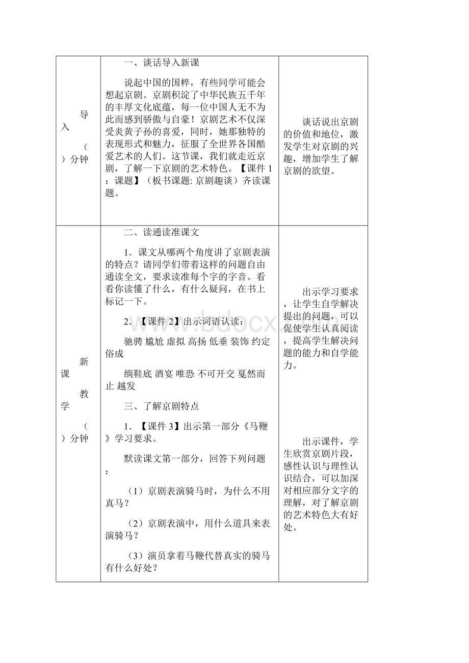 小学教育部编人教语文六年级上册23 京剧趣谈教案备课资料创意设计活力课堂word版可打印文档格式.docx_第2页