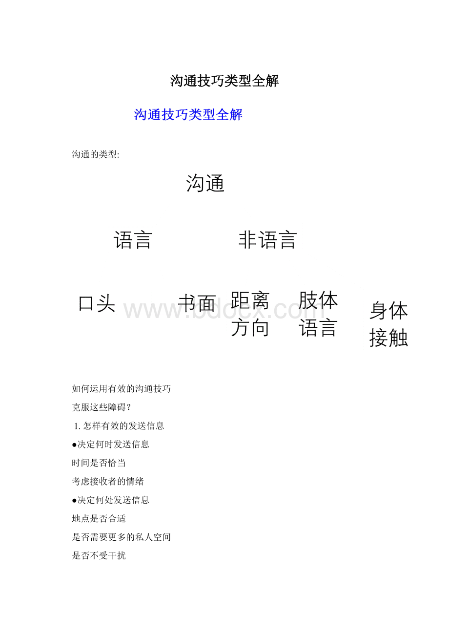 沟通技巧类型全解Word格式.docx