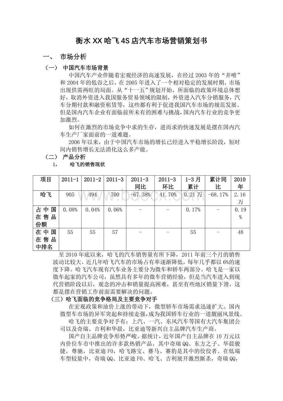 衡水XX哈飞4S店汽车市场营销策划书.doc