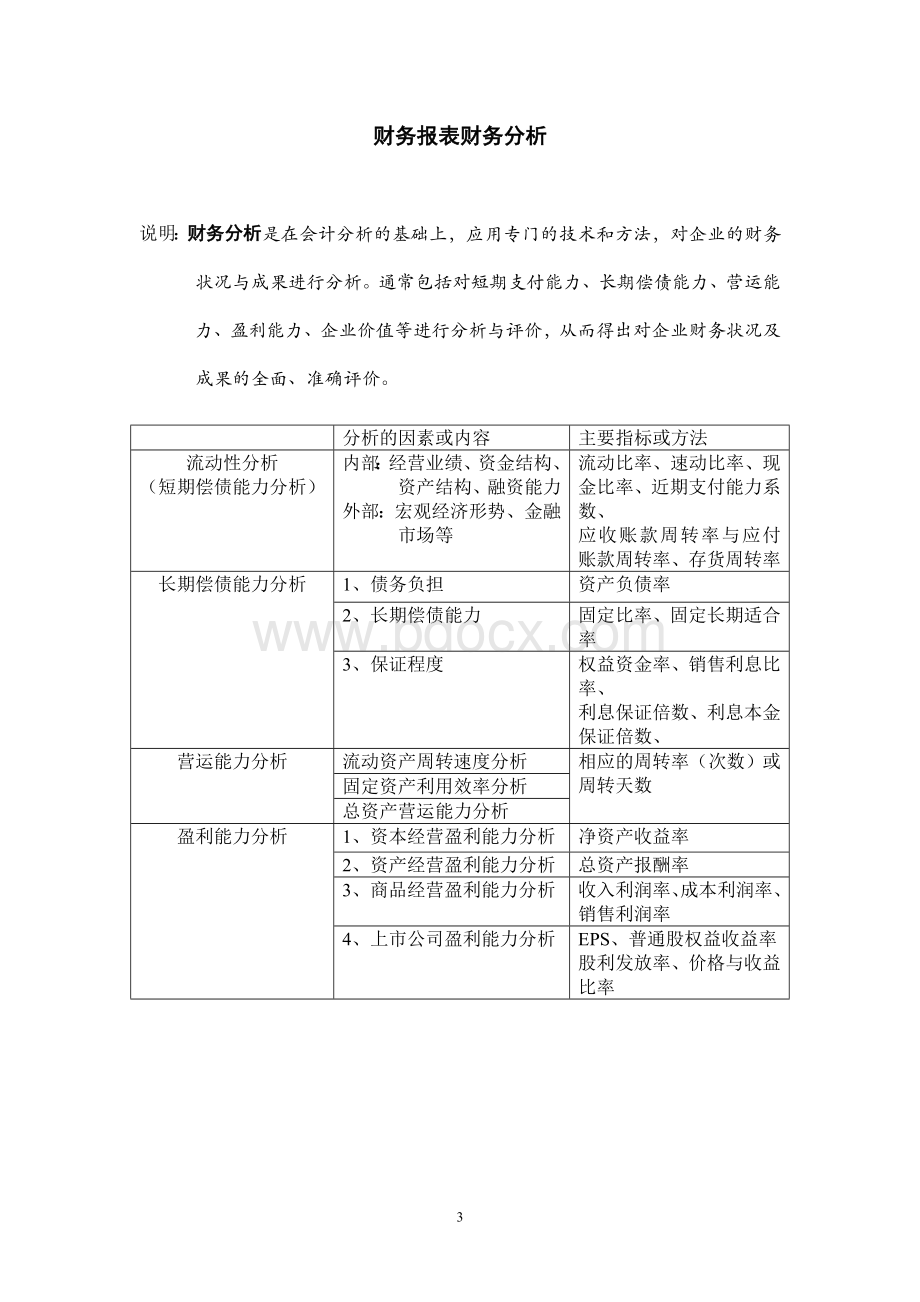 财务分析的程序和步骤文档格式.doc_第3页