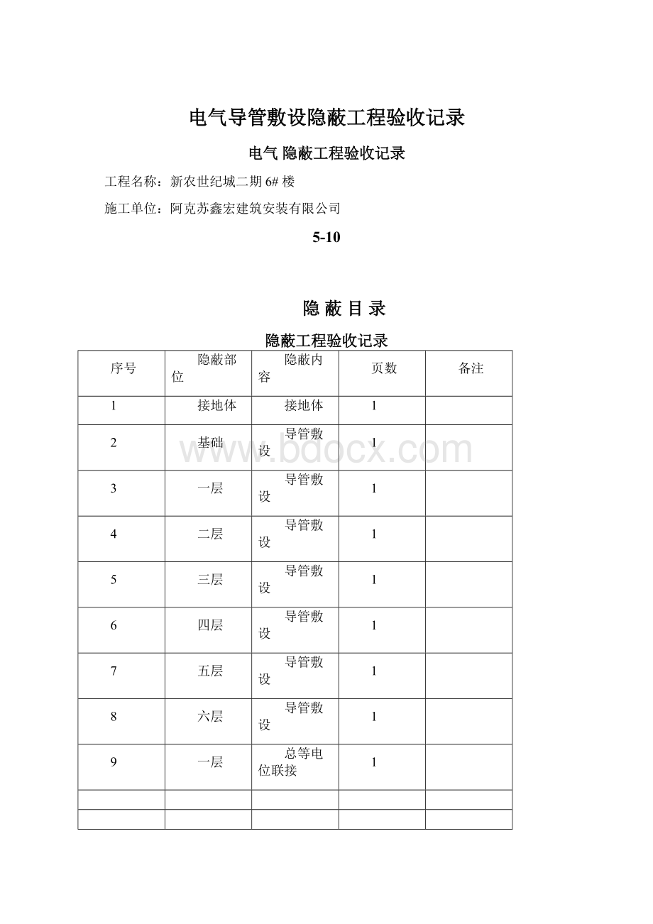 电气导管敷设隐蔽工程验收记录Word文件下载.docx_第1页