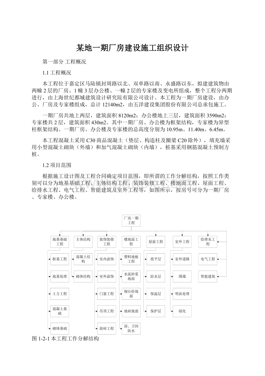 某地一期厂房建设施工组织设计文档格式.docx