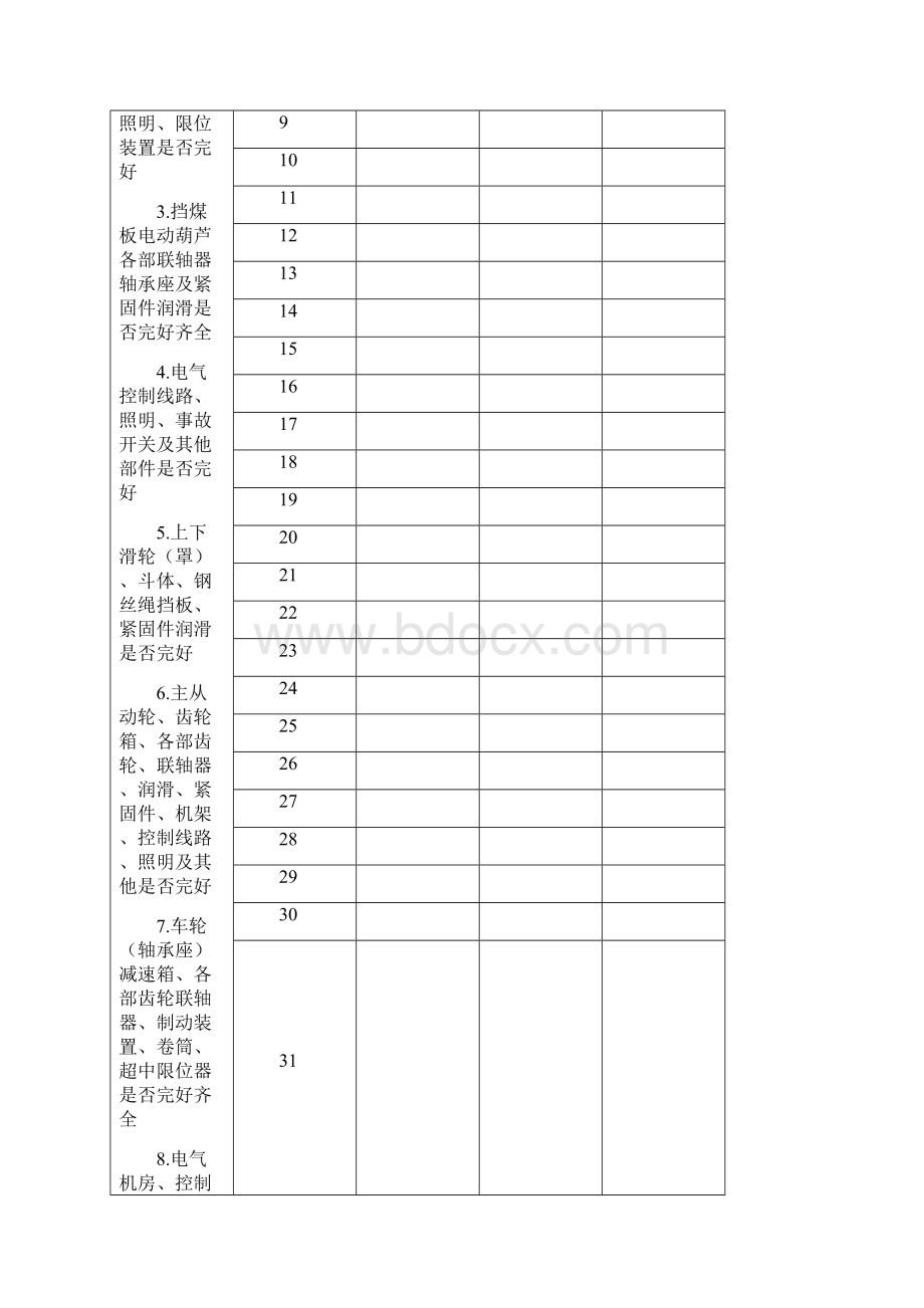 起重机械巡检表1Word文档格式.docx_第3页