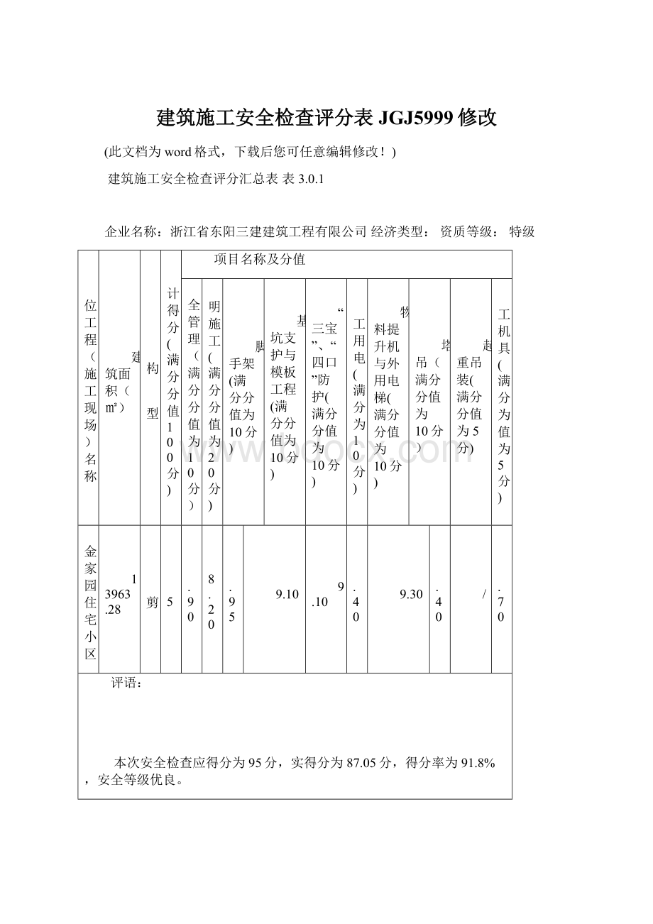 建筑施工安全检查评分表JGJ5999修改.docx_第1页