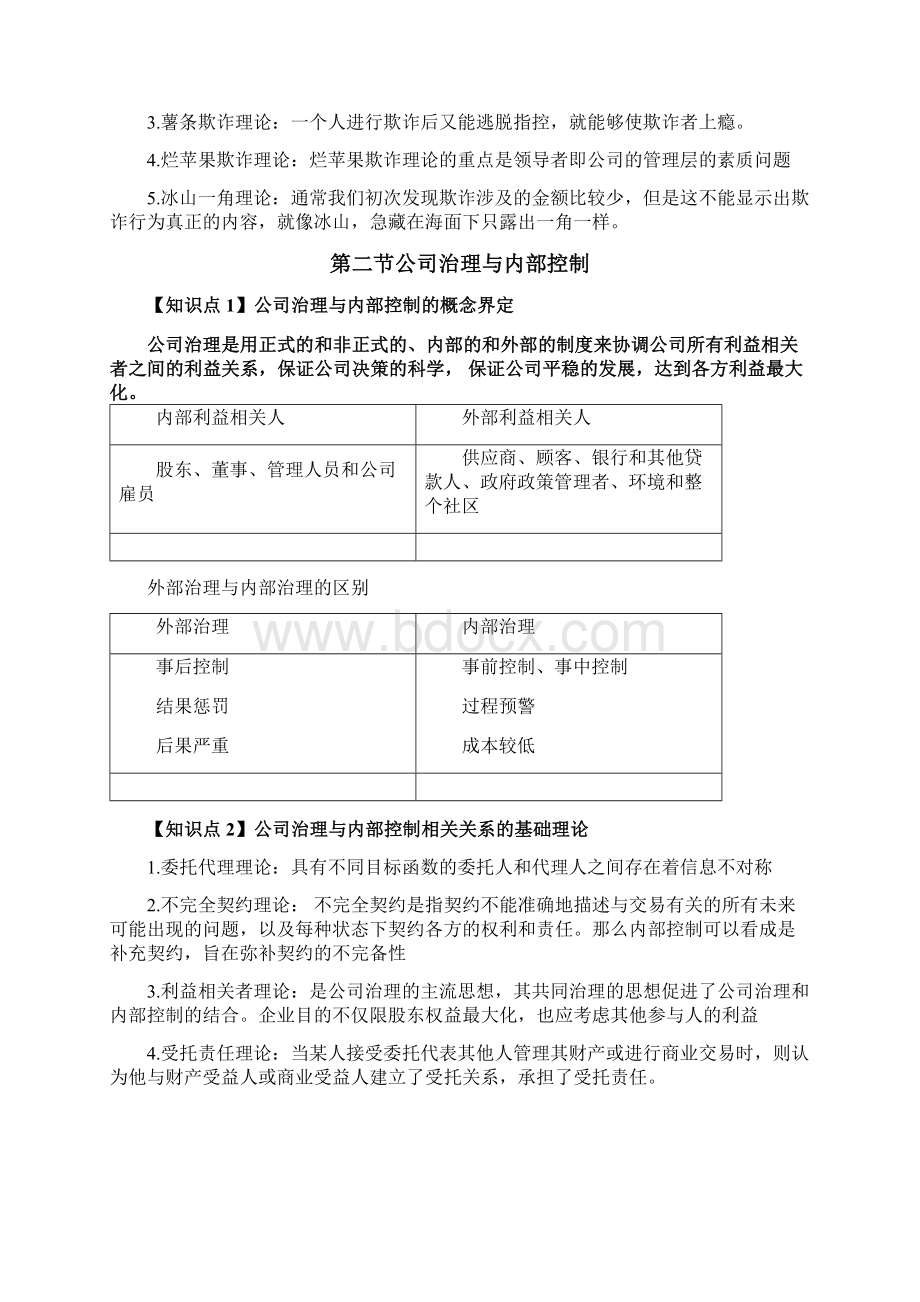 集训资料10425企业内部控制.docx_第3页