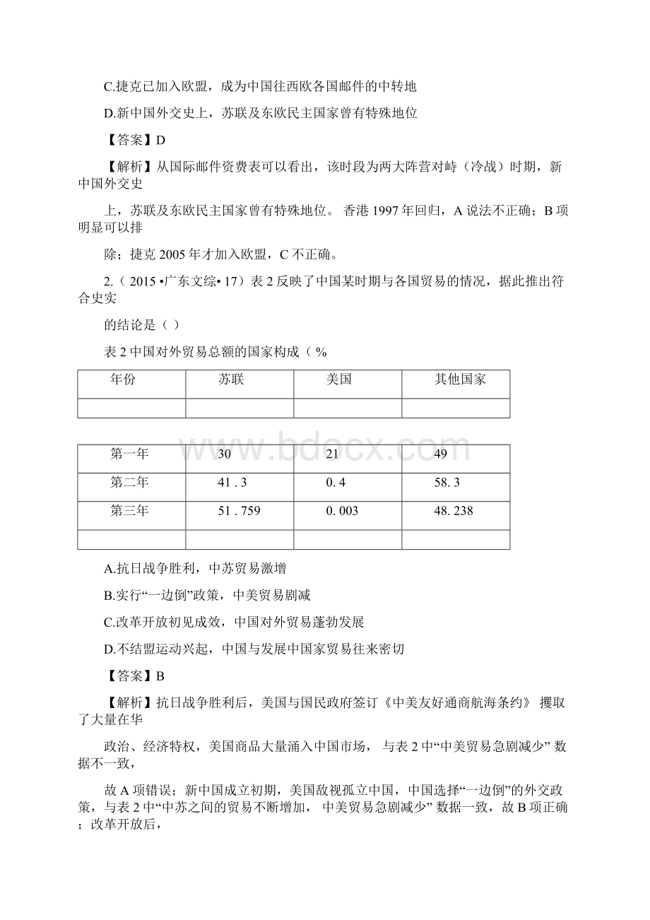 10另起炉灶打扫干净屋子再请客一边倒解析版Word格式.docx_第2页