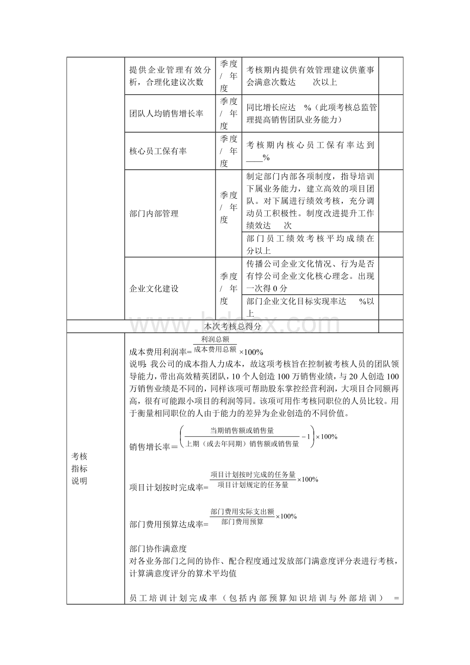 营销总监考核指标Word文档下载推荐.doc_第3页