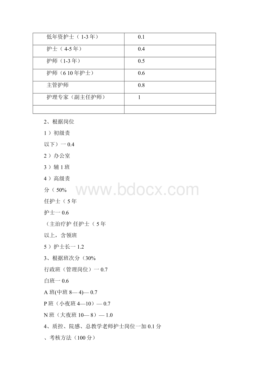 新生儿护理工作总结.docx_第3页