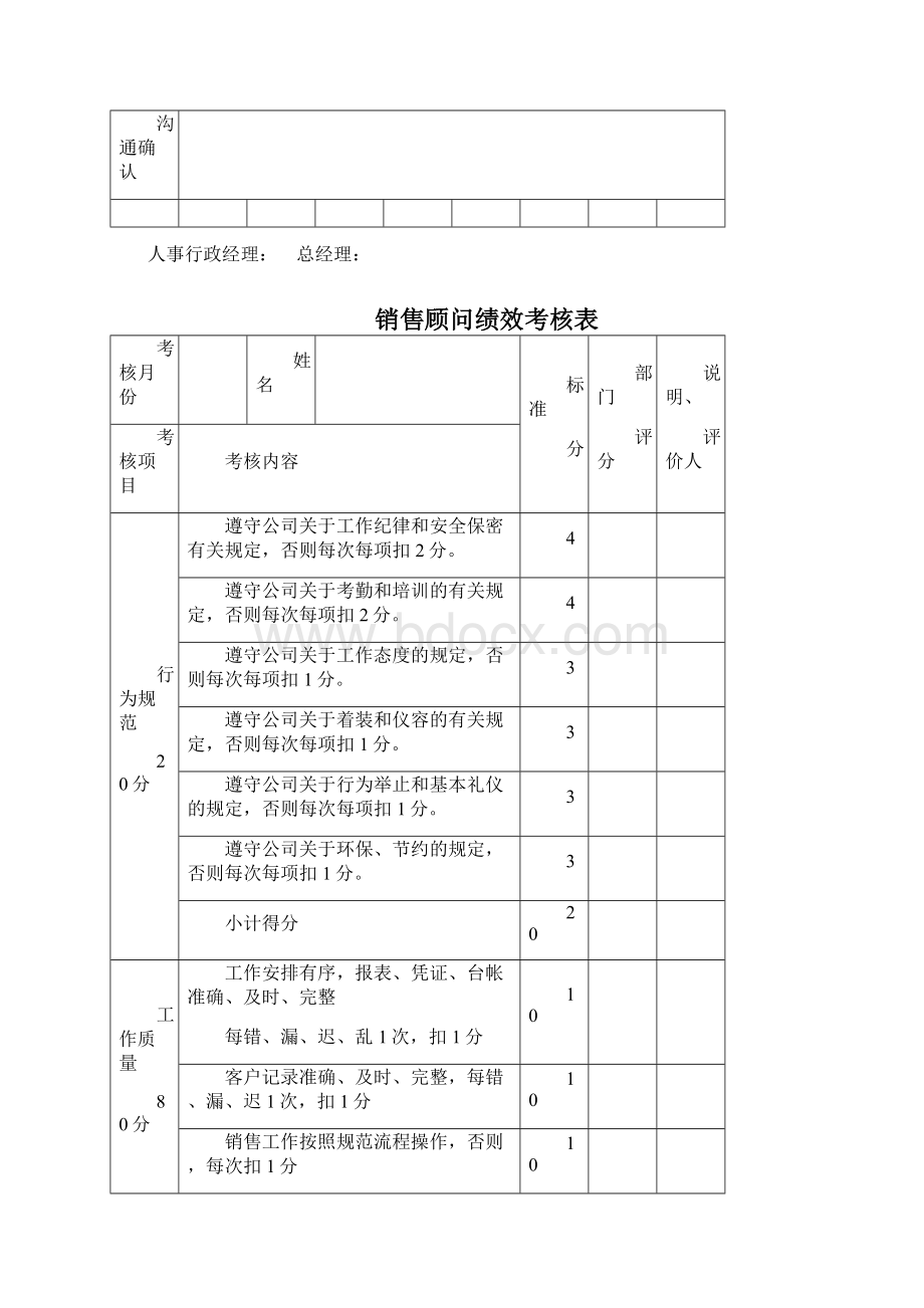 奥迪汽车4S店销售顾问业绩及工资考核方案.docx_第3页