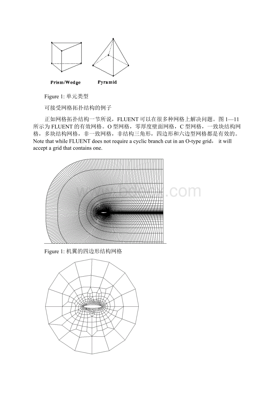 参考第05章fluent网格.docx_第2页