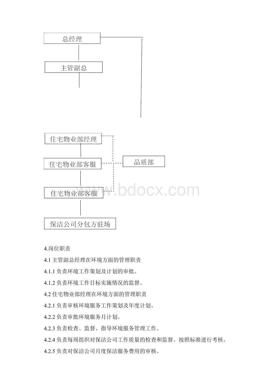 保洁分包方管理制度.docx_第2页