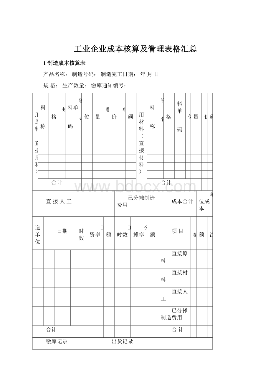 工业企业成本核算及管理表格汇总Word文件下载.docx